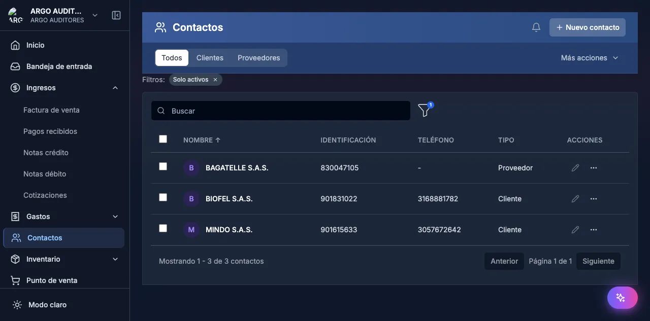Listado de contactos