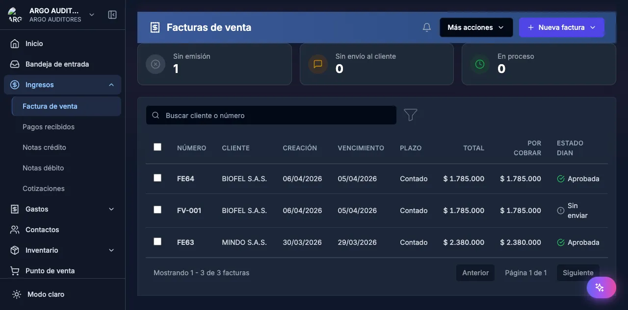 Listado de facturas de venta