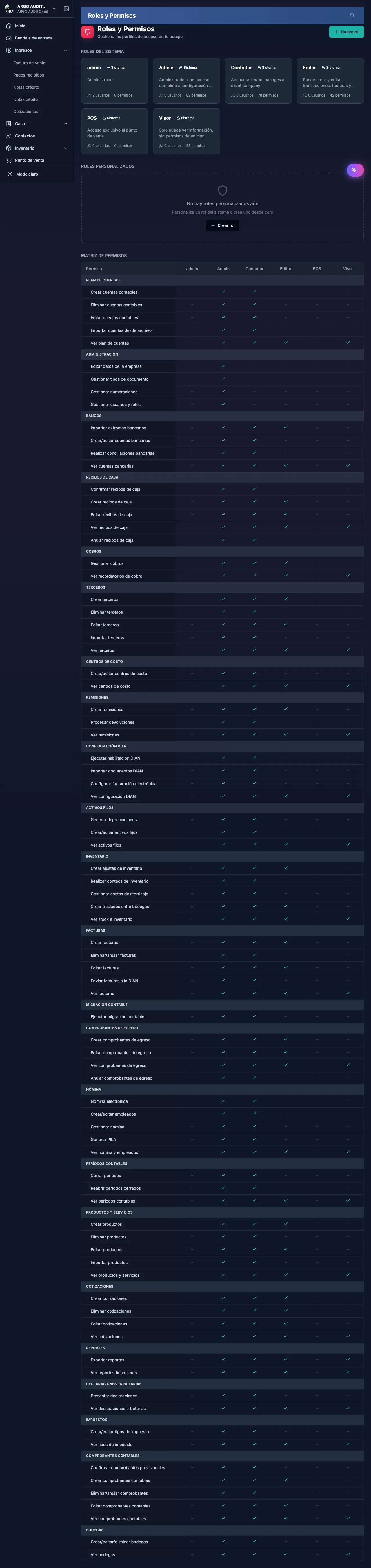 Gestión de roles y equipo